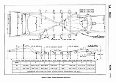 10 1952 Buick Shop Manual - Frame-004-004.jpg